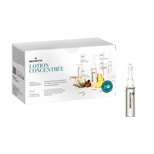 Anti-Hair Loss intensive Treatment 6ml