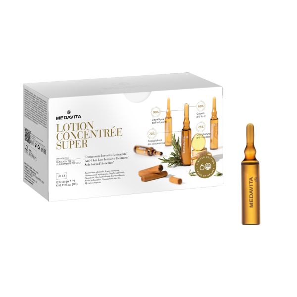 Anti-Hair Loss intensive Treatment 7ml